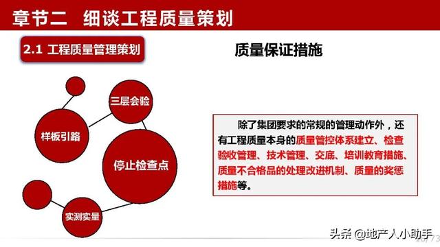 房地产工程部第一年发展规划