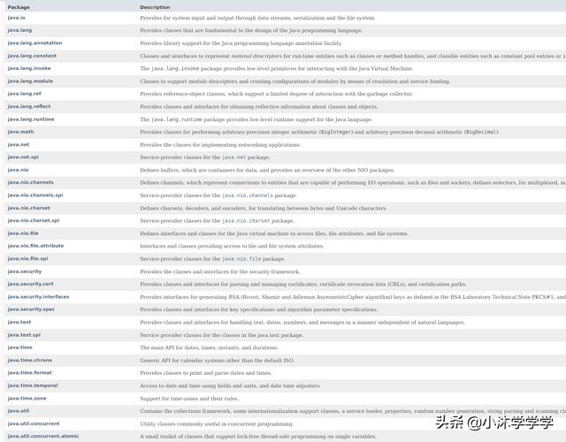Java 17 package 包的使用