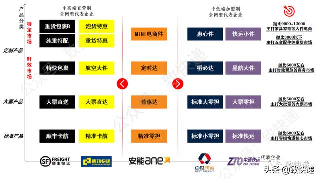 安能物流客服电话号码是多少，安能物流客服电话_