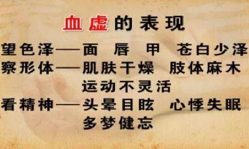 身体常见的几种虚证，建议了解