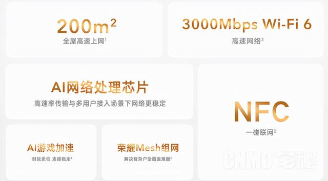 荣耀路由4 Pro发布 200平高速上网 还有专属NPU网络芯