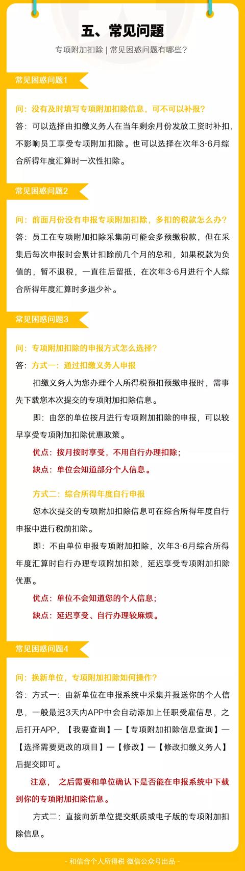 2022专项附加扣除信息今天开始确认，关乎每个人