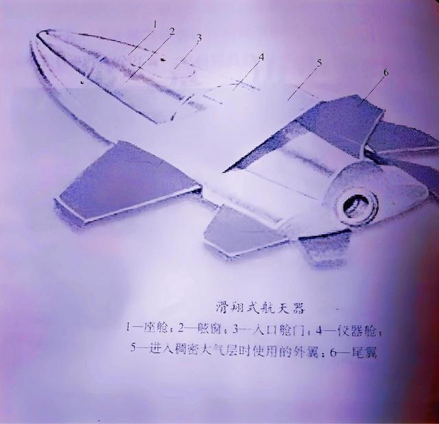 暴雪将至！苏联航天飞机的发展历程