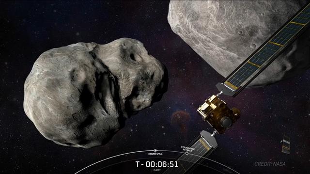 我国启动小行星防御系统计划，一旦成功，将和美国同一个级别