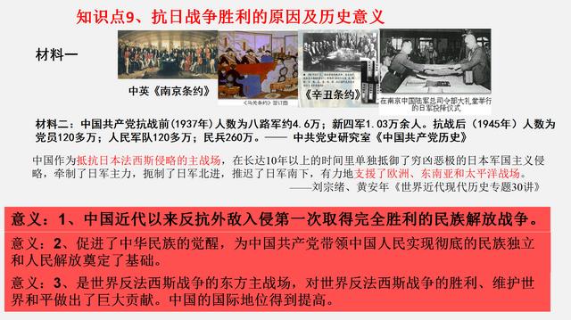 八年级历史知识点图文梳理与考点速记，再也不需要拿着课本背记了