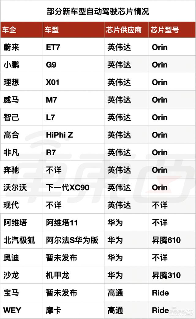 Mobileye掉队，一个时代落幕了