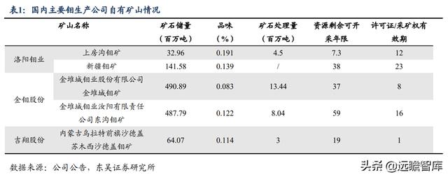 伊春破碎机弹簧价格