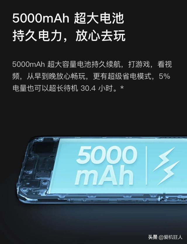 超大续航 超快闪充已成为手机发展趋势，你同意吗？