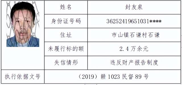 南丰法院丨曝光失信被执行人员公告（二）