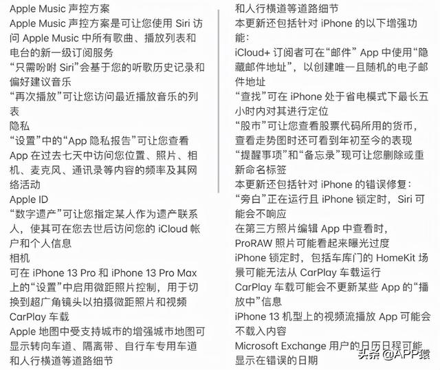 iPhone上线5个重磅新功能！建议更新iOS  15.2
