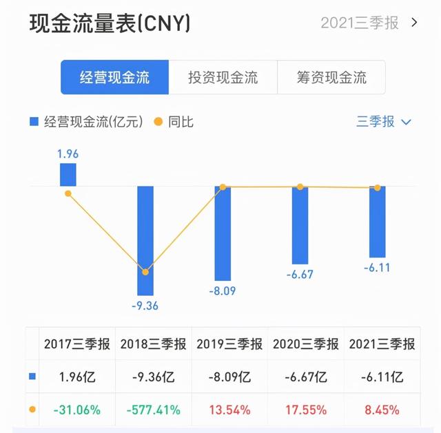 金螳螂、亚厦装饰、广田集团这些建筑装饰行业“领头羊”怎么了？