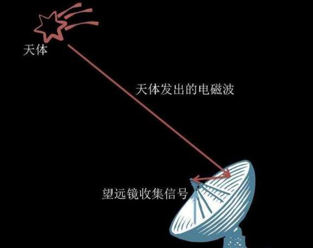 https://blog.sina.com.cn/s/blog_a654dd600102z14s.html
