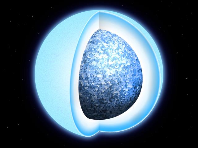 比太阳大15亿倍，危险的参宿四随时可能爆炸？科学家给出时间