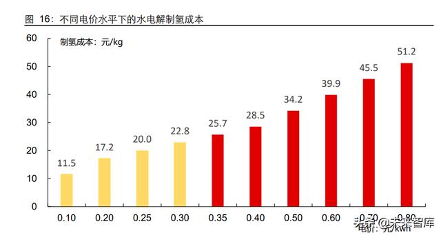 湛江移动石灰石破碎机