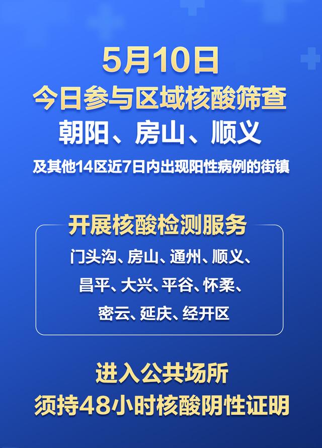 5月10日核酸提示：北京这些区域今天需要参与核酸筛查