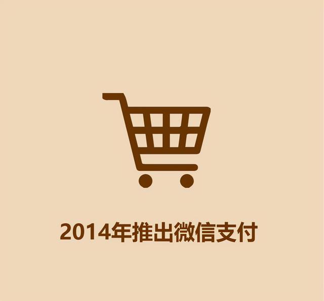 15秒认识国货-微信