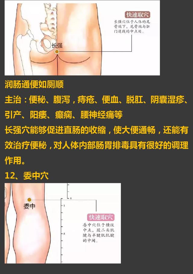30个常见疾病特效穴位大全，超级实用的中医知识，收藏起来吧