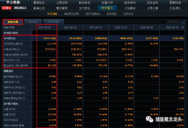 元宇宙概念股一览：元宇宙概念龙头股排名前10