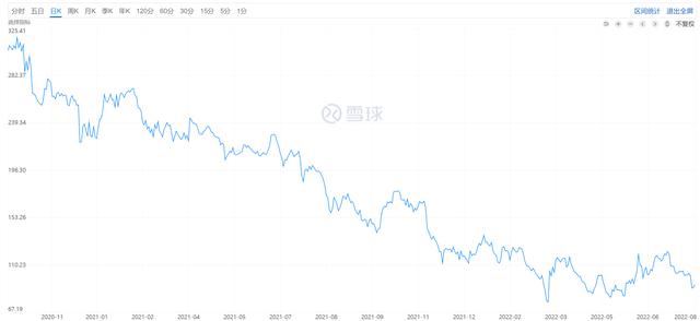 QDII基金是什么意思「基金里qdii是什么意思」