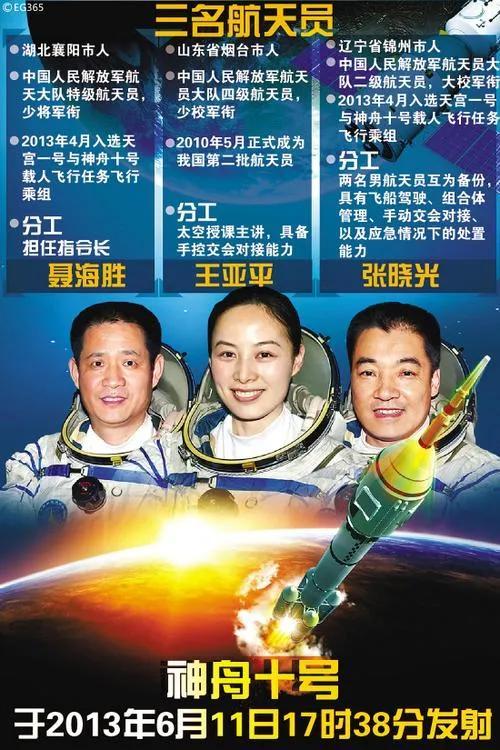 神舟9号的航天员是谁 神舟9号的航天员是谁「神舟十二号航天员」 生活