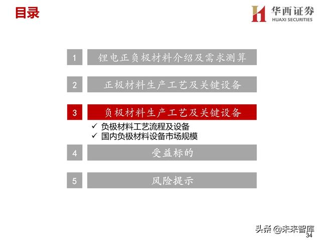 真空管道破碎机多少钱