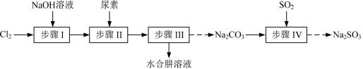 乙酸乙酯沸点