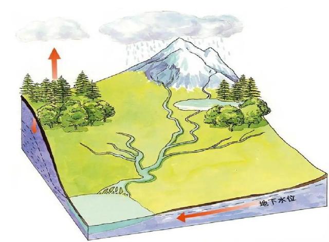 https://blog.sina.com.cn/s/blog_9766a3620102yz26.html