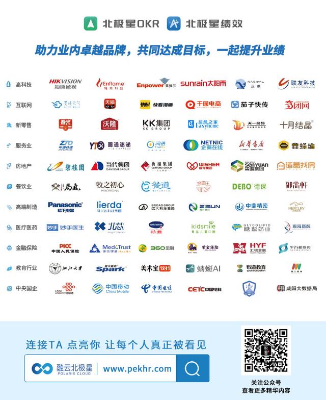 教你如何去面试别人问题,教你如何去面试别人问题的英文