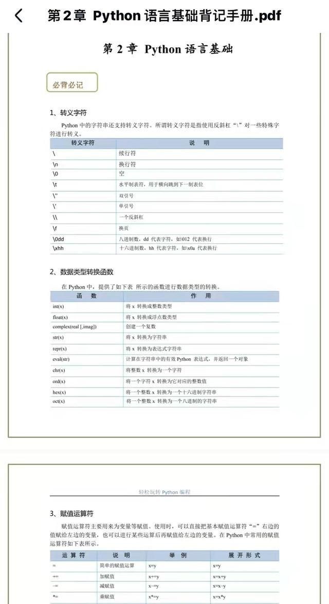 《python背记手册》高清PDF下载