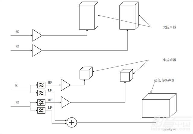 环绕的意思是什么意思