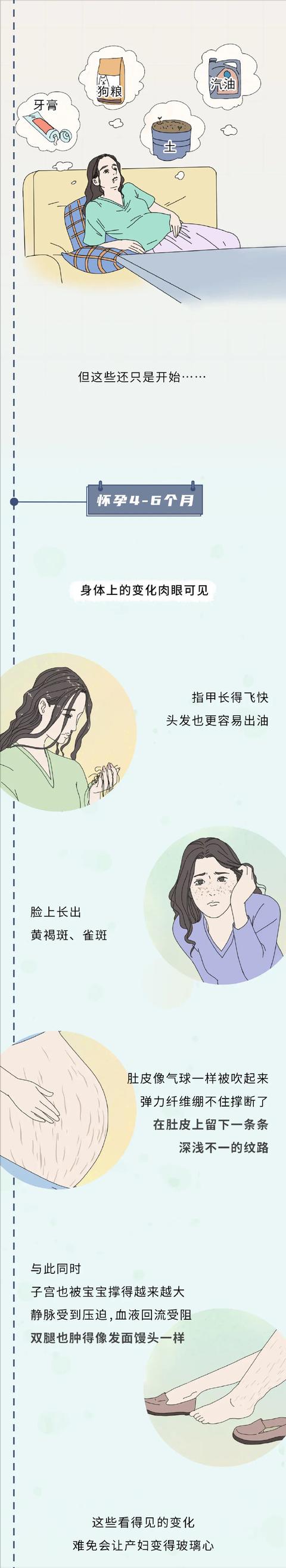 生孩子前的9个月有多痛苦，没人能笑着看完......#漫画# 