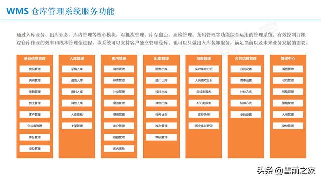 基于5G智能仓储应用方案.精选「PPT」