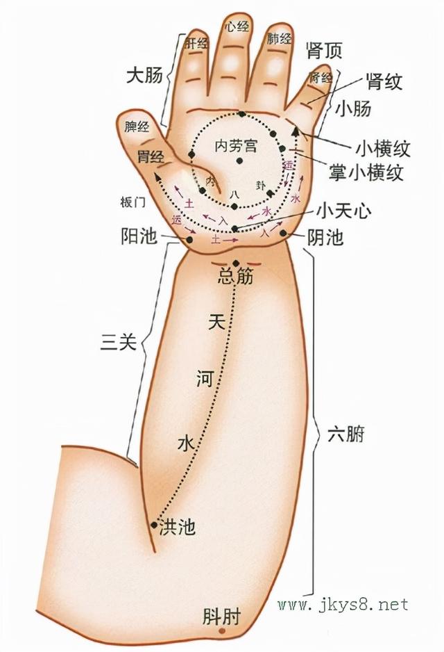 小儿高热的家庭处置方法