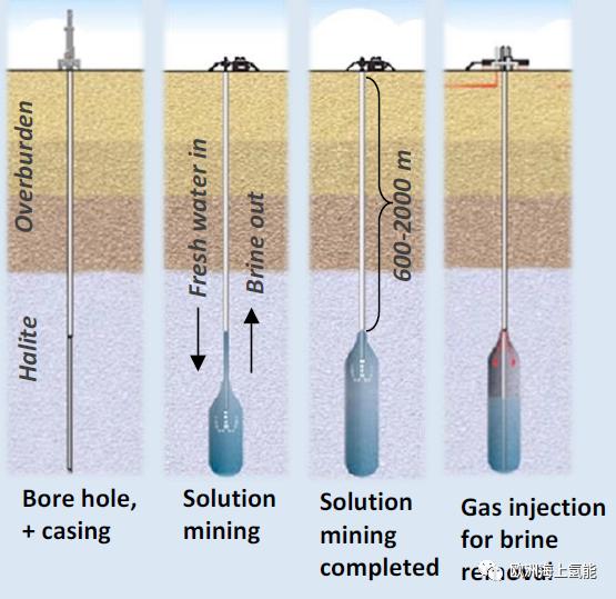 basic展会北京工程机械展