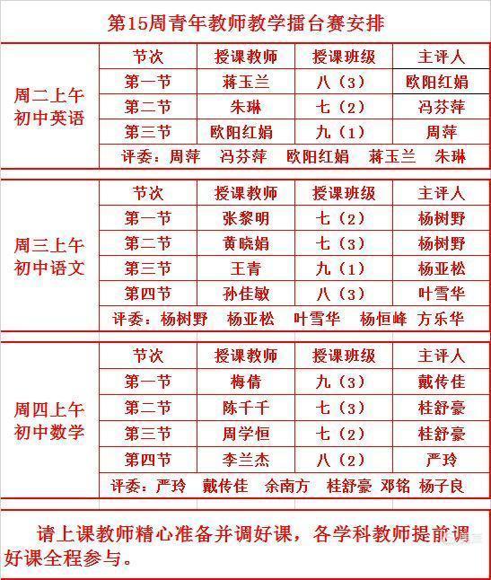 青蓝工程青年教师展风采