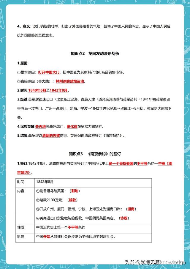 10年班主任提炼初二上册历史“抓分”高频考点笔记，班上36个95+