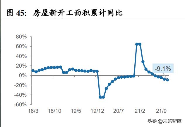 冬夜夜寒觉夜长