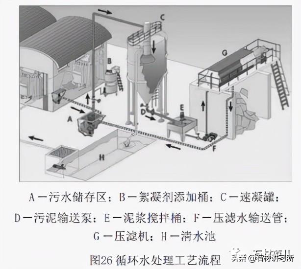 水磨石机制砂机视频
