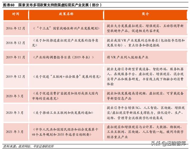 计算机行业2022年度策略报告：新常态、新基建、新应用
