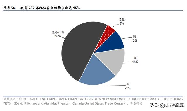 破碎机故障运行限流什么意思
