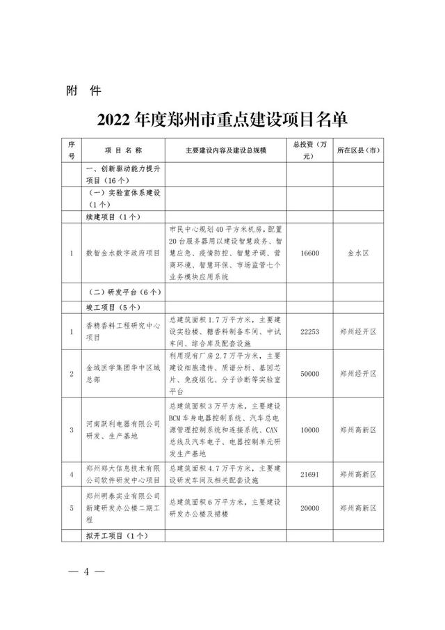 郑州最新工程机械展
