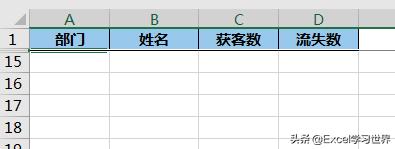 删除快捷键