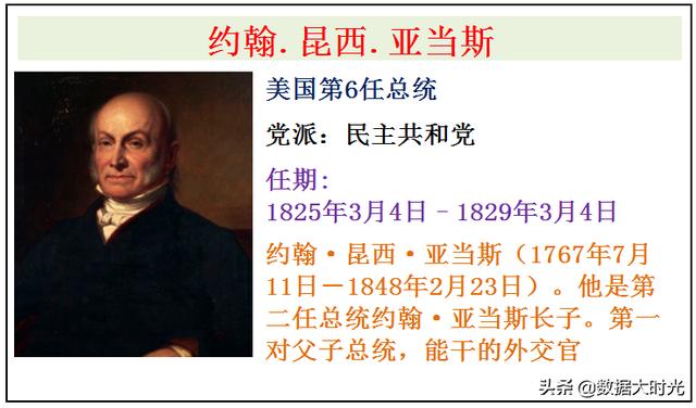美国为何如此强大？历任46位美国总统介绍，谁是你心中最友好的？