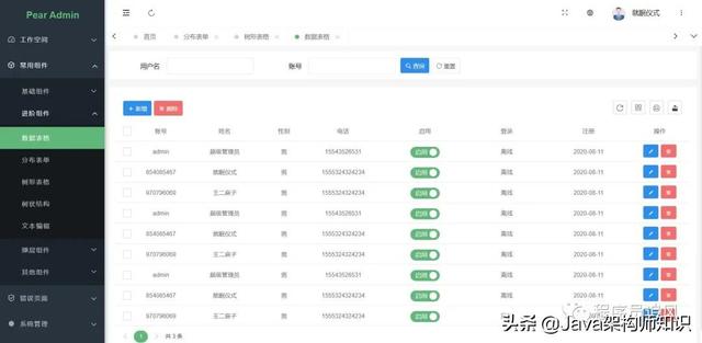 一款高颜值的Spring Boot快速开发框架，你用过吗
