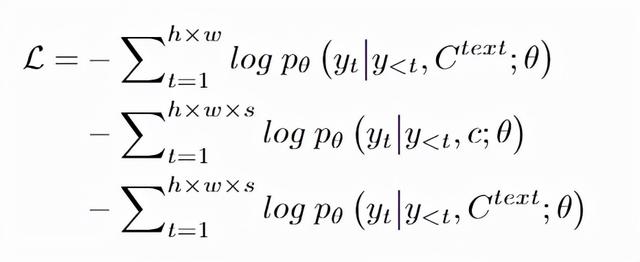 MSRA+北大全华班「女娲」模型怒刷8项SOTA，完虐OpenAI DALL-E