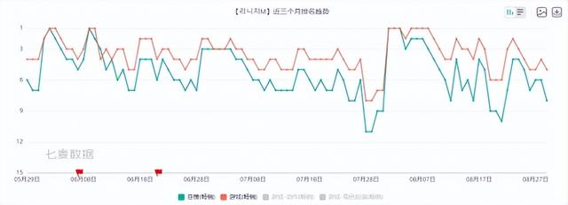 绝地求生兄弟辅助官网下载 20%韩国人都在玩的神级网游，来中国后，却被模仿者无情吊打？