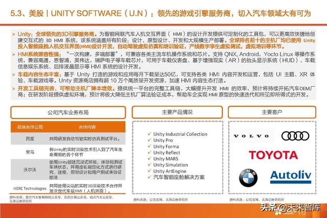 汽车智能驾驶产业深度研究：全球智能驾驶产业链投资分析