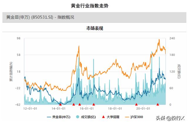 包含赤峰压滤机1250价格表的词条