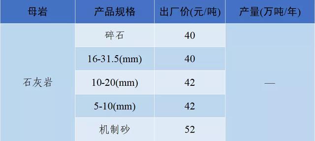 当阳市制砂机厂家
