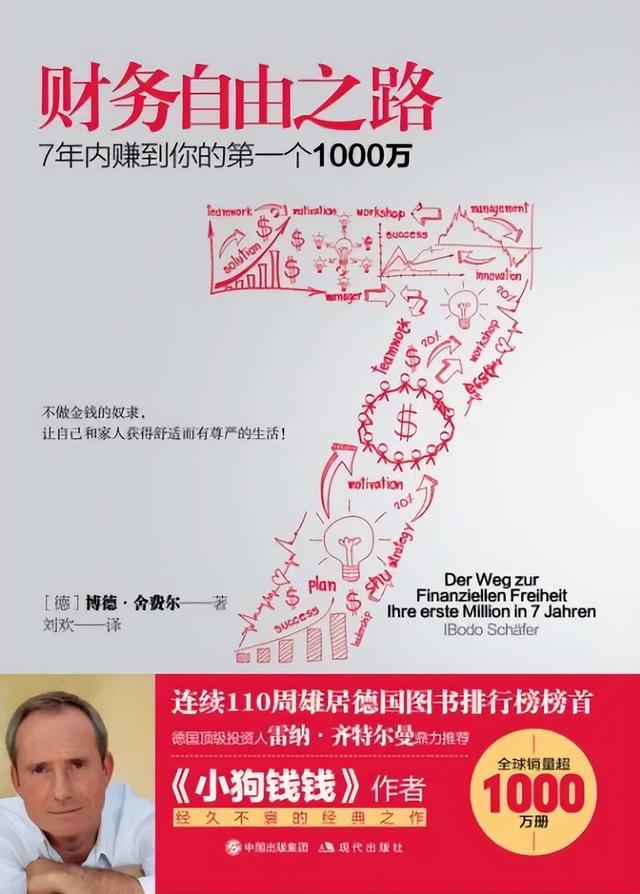 自学投资学看什么书（自学投资学看什么资料）